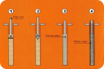 SAR DESIGN BUILD - METODE/ TATA CARA BORE PILE