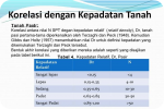 SAR DESIGN BUILD - METODE/ TATA CARA BORE PILE