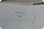 SAR DESIGN BUILD - AssessmentT Struktur Gedung Non Destructive Test (NDT) Hammer
