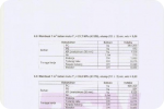 SAR DESIGN BUILD - Design and Management Construction