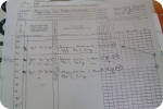 SAR DESIGN BUILD - Investigasi Struktur Bangunan Gedung "Destructive Test"