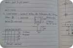 SAR DESIGN BUILD - Investigasi Struktur Bangunan Gedung "Destructive Test"