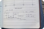 SAR DESIGN BUILD - Investigasi Struktur Bangunan Gedung "Destructive Test"